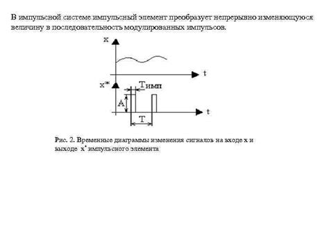 импульсная система на форексе